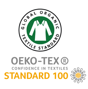 Garment and Fabric Standards
